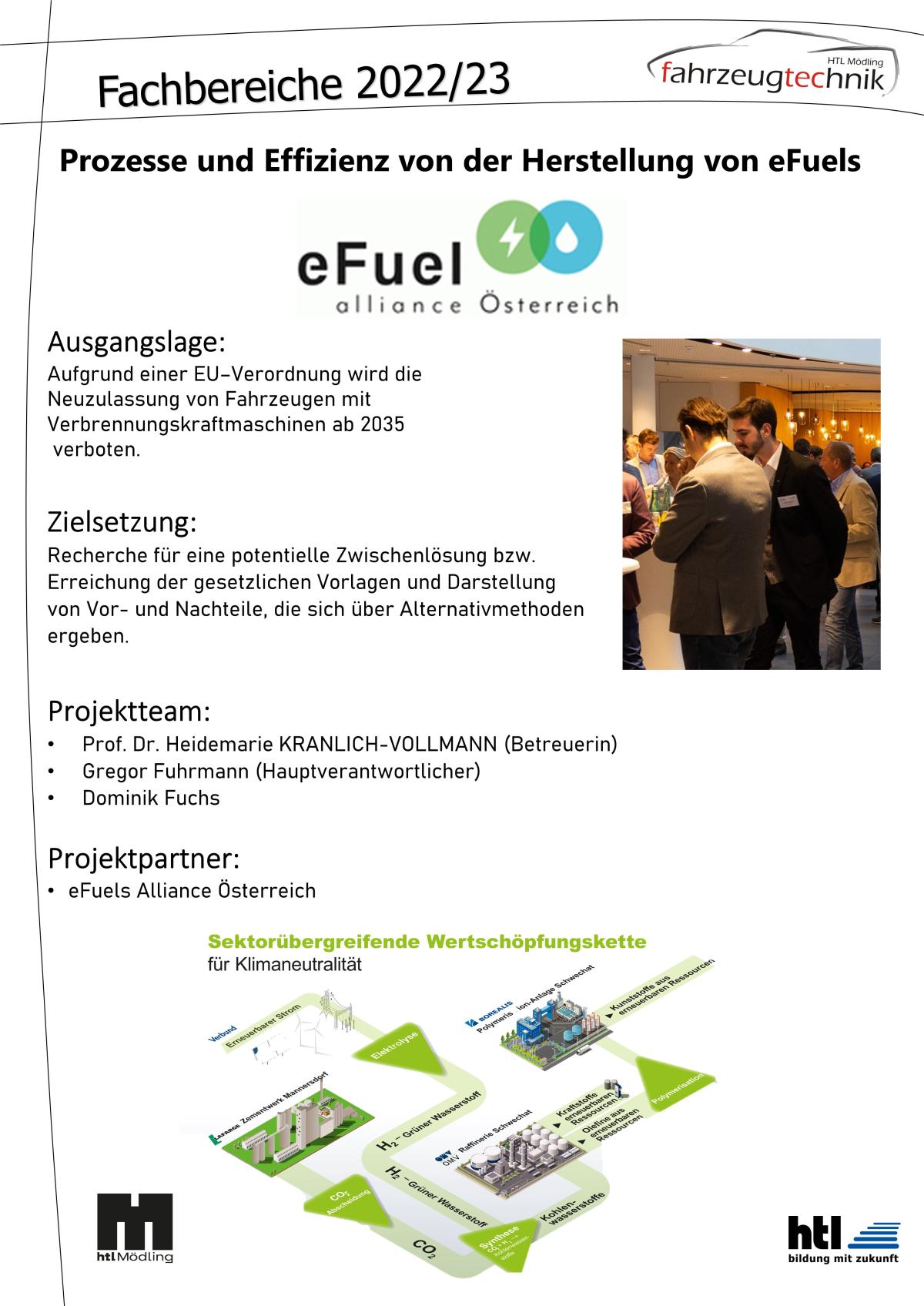 eFuels