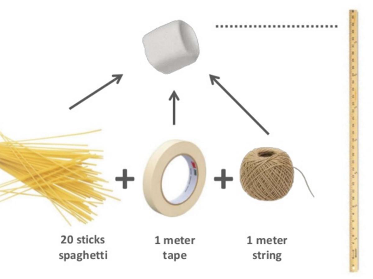 Information Marshmallow Challenge