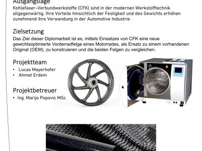 Carbon-Felge