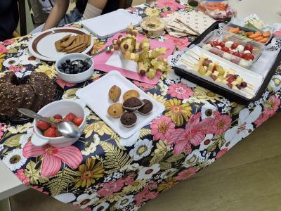 Die köstlichen Frühstückskreationen der Mädchen