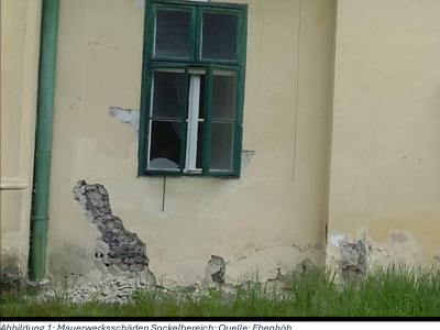 Fenster